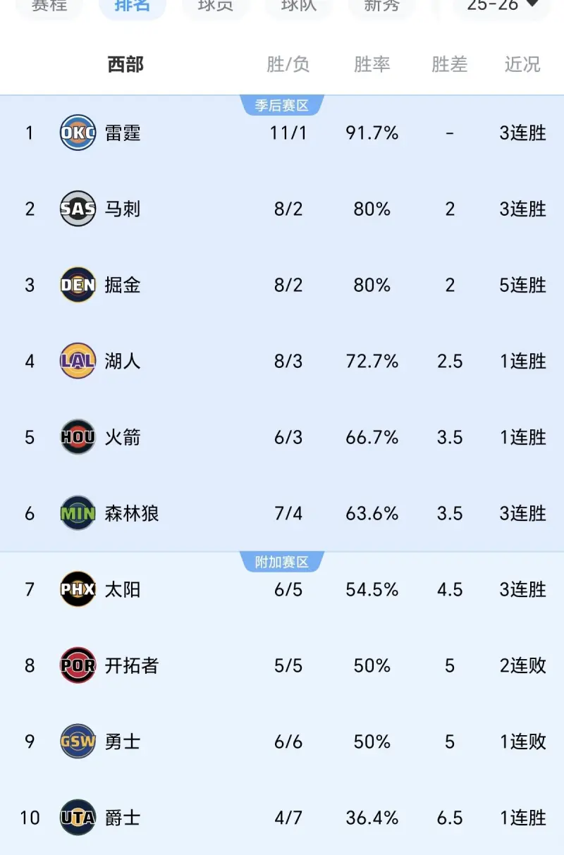 今晚女乒决赛回放